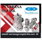 Gearbox Reducer PEEI MOGER PT. SARANA TEKNIK  1