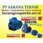 PT SARANA TEKNIK CANTONI Electro Motor merk Elektrim 6